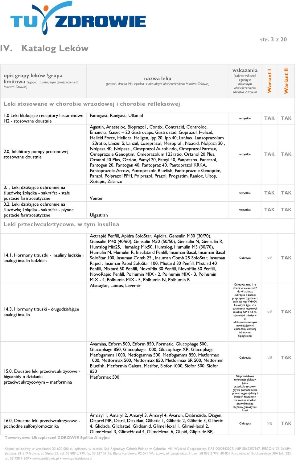 2, Leki działające ochronnie na śluzówkę żołądka - sukralfat - płynne postacie Famogast, Ranigast, Ulfamid Agastin, Anesteloc, Bioprazol, Contix, Contracid, Controloc, Emanera, Gasec 20 Gastrocaps,