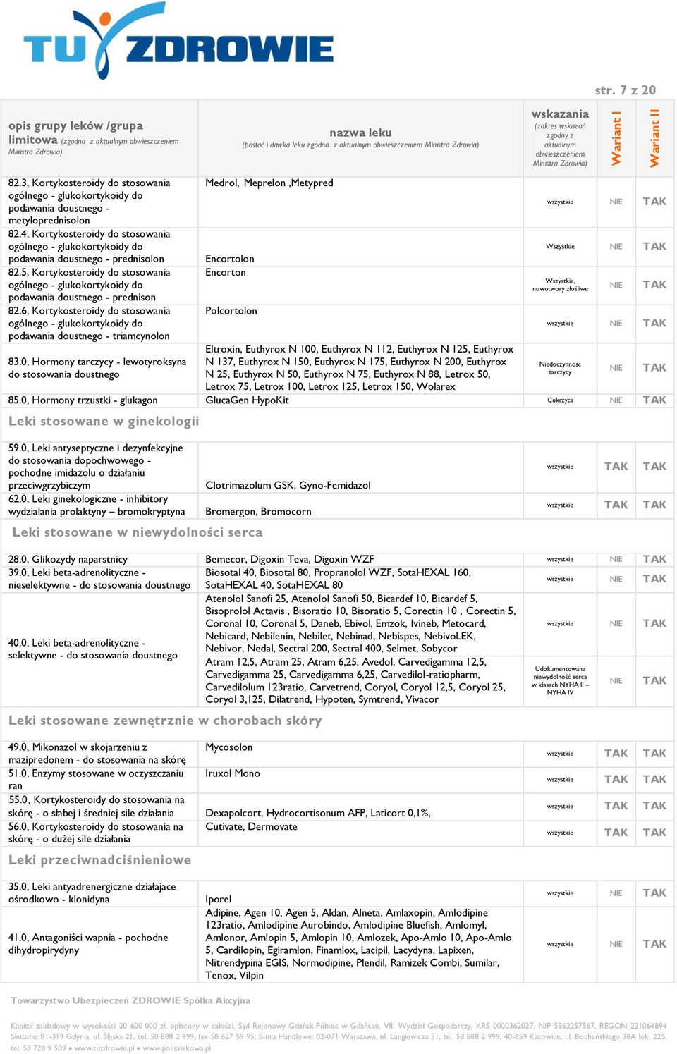 6, Kortykosteroidy do stosowania ogólnego - glukokortykoidy do podawania doustnego - triamcynolon 83.