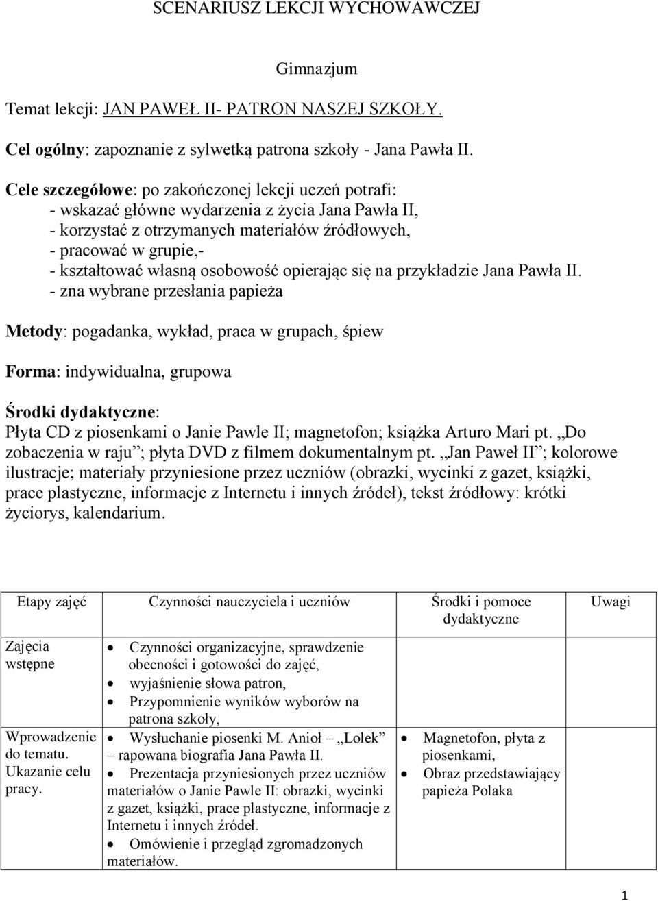 osobowość opierając się na przykładzie Jana Pawła II.