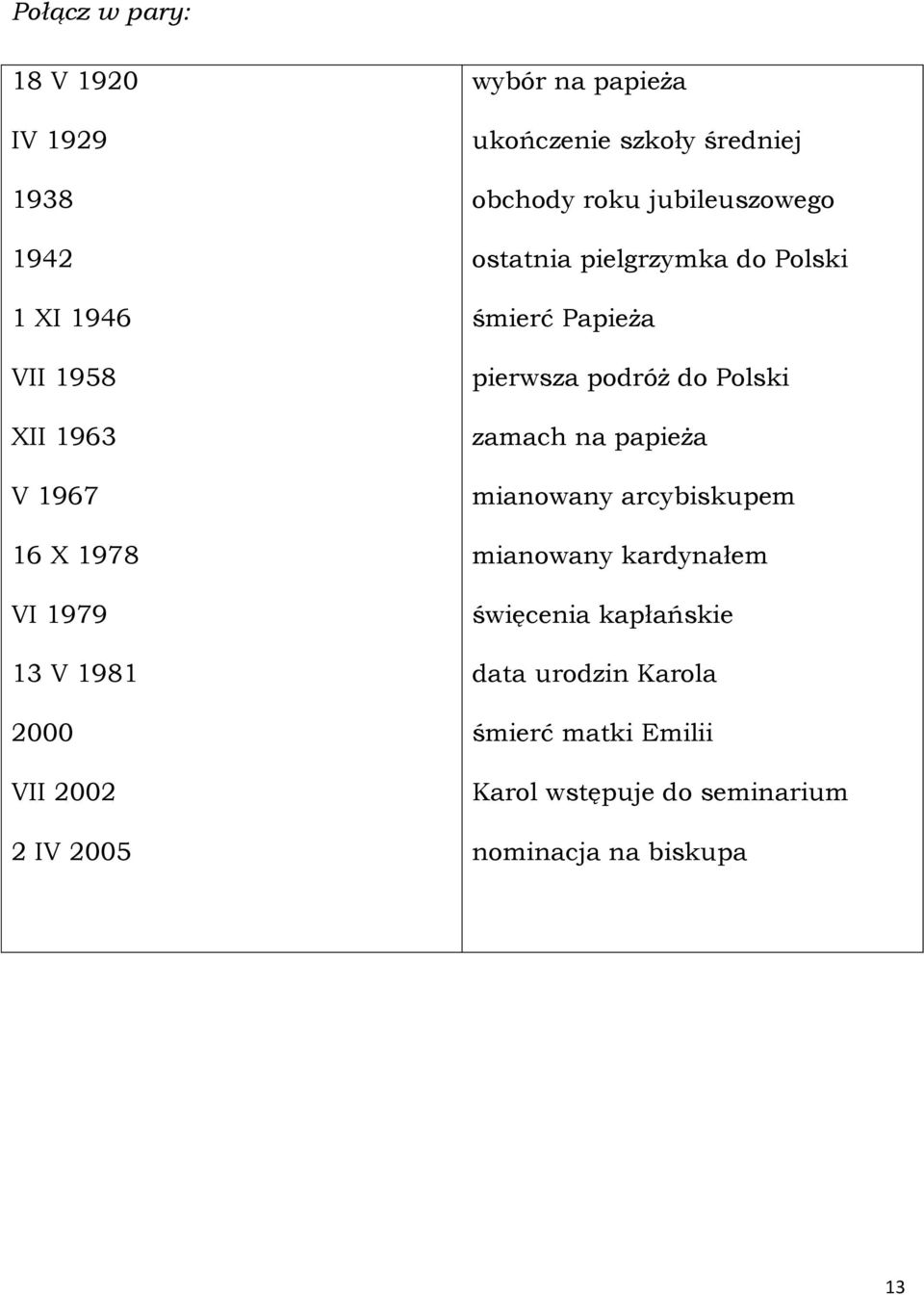 do Polski śmierć Papieża pierwsza podróż do Polski zamach na papieża mianowany arcybiskupem mianowany kardynałem