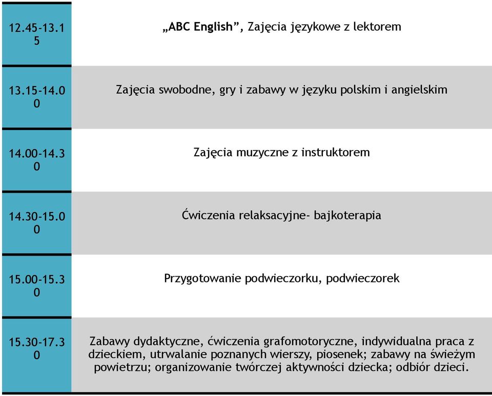 Ćwiczenia relaksacyjne- bajkoterapia 1.-1.3 Przygotowanie podwieczorku, podwieczorek 1.3-17.