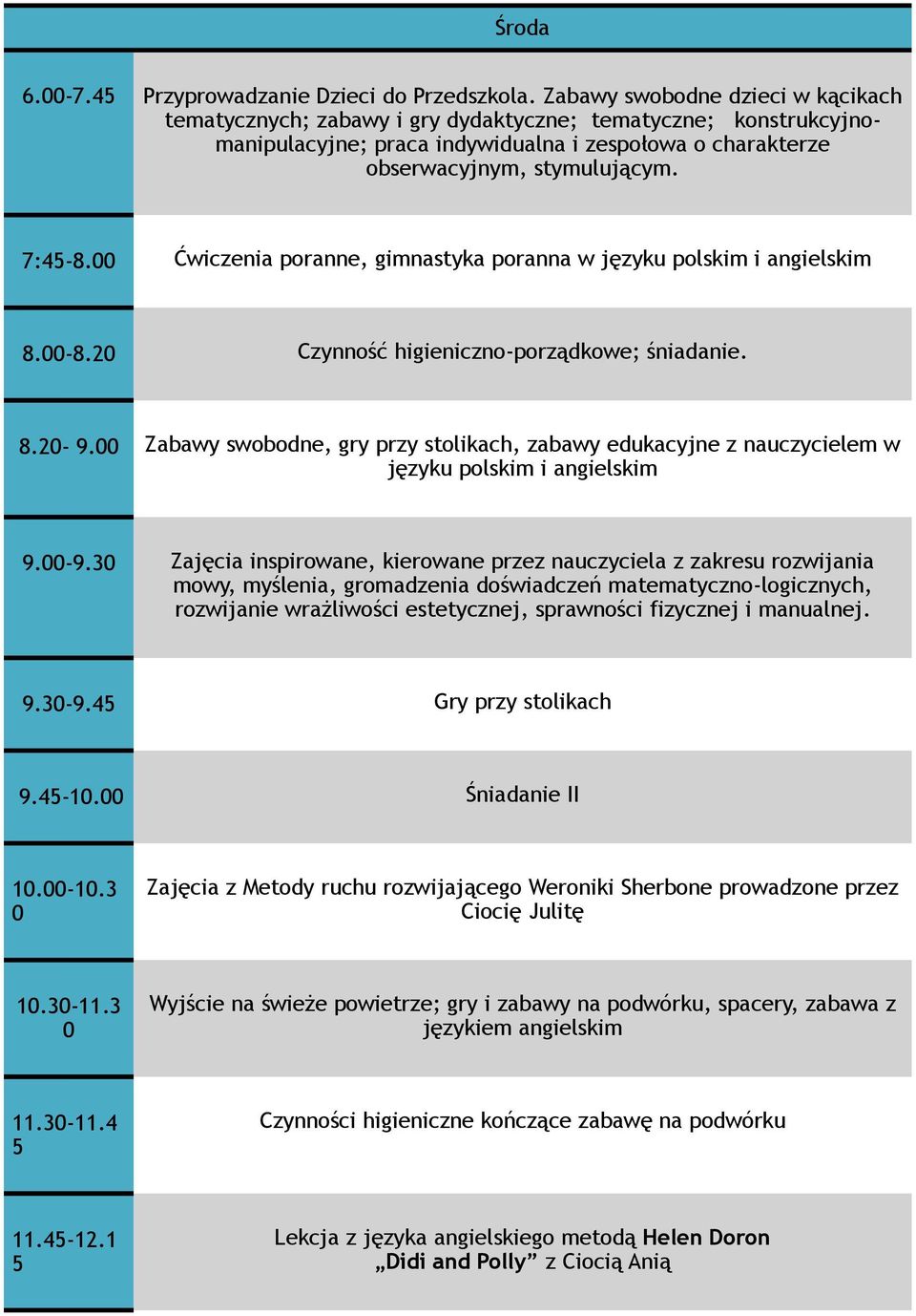 Ćwiczenia poranne, gimnastyka poranna w języku polskim i angielskim 8.-8.2 Czynność higieniczno-porządkowe; śniadanie. 8.2-9.