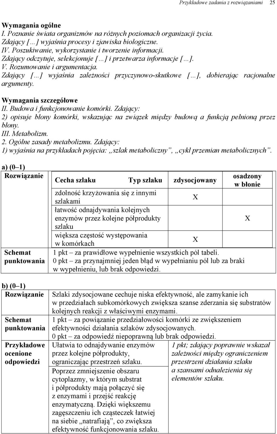 Zdający [ ] wyjaśnia zależności przyczynowo-skutkowe [ ], dobierając racjonalne argumenty. Wymagania szczegółowe II. Budowa i funkcjonowanie komórki.