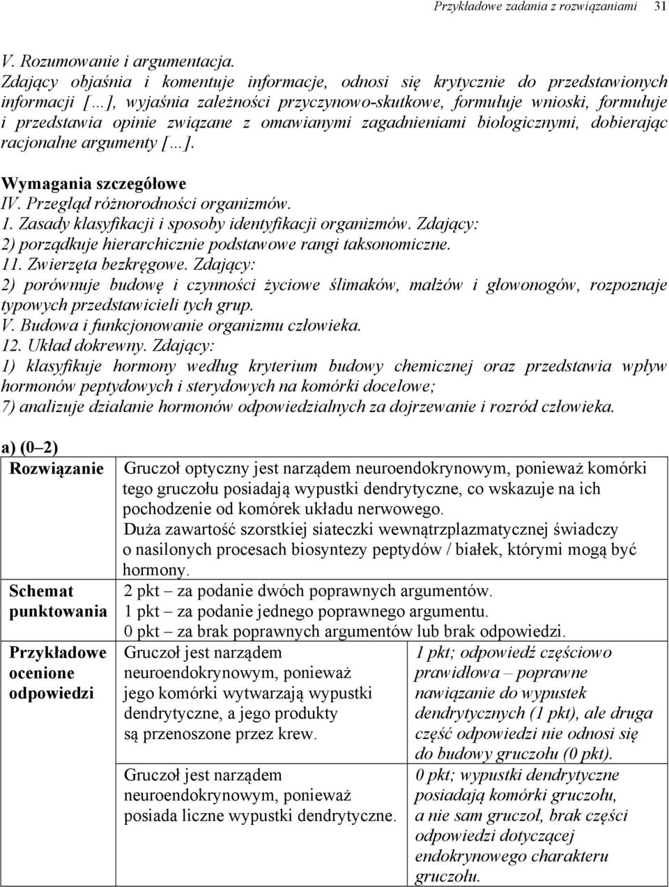 z omawianymi zagadnieniami biologicznymi, dobierając racjonalne argumenty [ ]. Wymagania szczegółowe IV. Przegląd różnorodności organizmów. 1. Zasady klasyfikacji i sposoby identyfikacji organizmów.