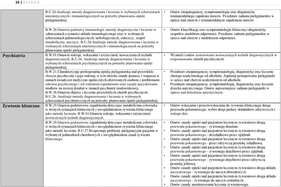 Omawia podstawy immunologii, metody diagnostyczne i leczenie w zaburzeniach czynności układu imunologicznego oraz w wybranych schorzeniach pulmonologicznych, nefrologicznych, cukrzycy, zespół