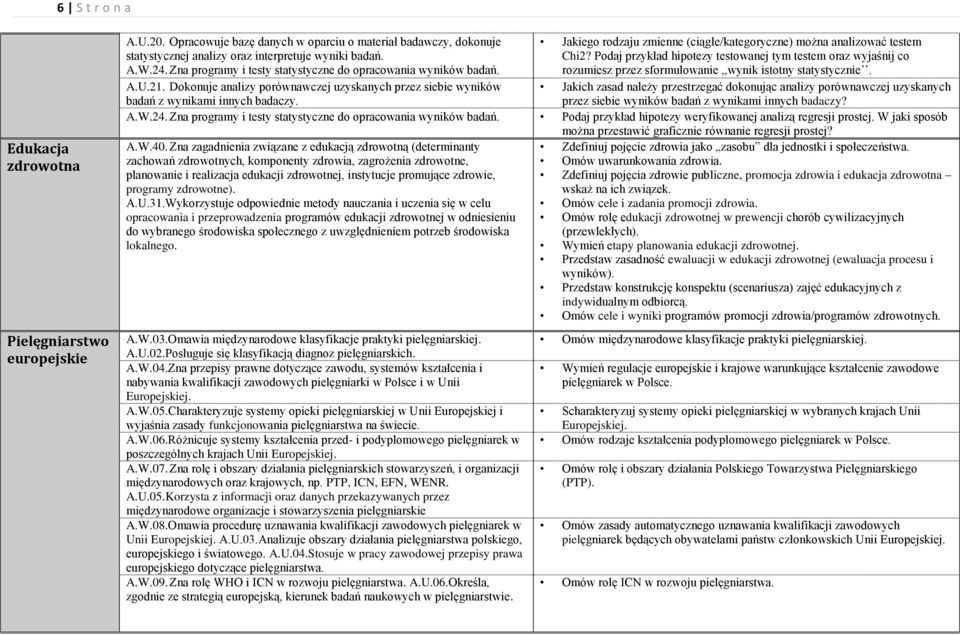 Jakiego rodzaju zmienne (ciągłe/kategoryczne) można analizować testem Chi2? Podaj przykład hipotezy testowanej tym testem oraz wyjaśnij co rozumiesz przez sformułowanie,,wynik istotny statystycznie.