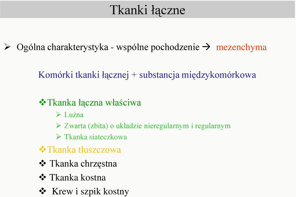 właściwa Luźna Zwarta (zbita) o układzie nieregularnym i regularnym