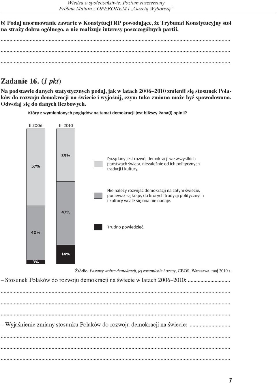 (1 pkt) Na podstawie danych statystycznych podaj, jak w latach 2006 2010 zmienił się stosunek Polaków do rozwoju demokracji na świecie i wyjaśnij, czym taka zmiana może być spowodowana.