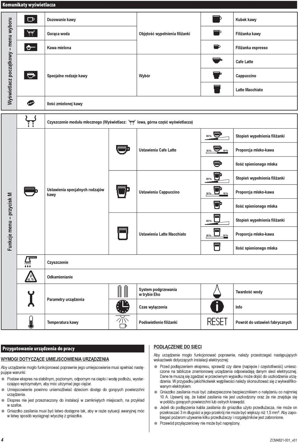 Proporcja mleko-kawa Ilość spienionego mleka Stopień wypełnienia filiżanki Funkcje menu przycisk M Ustawienia specjalnych rodzajów kawy Ustawienia Cappuccino Ustawienia Latte Macchiato Proporcja