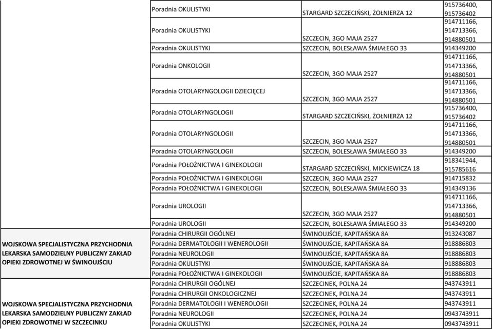 Poradnia OKULISTYKI Poradnia OKULISTYKI SZCZECIN, BOLESŁAWA ŚMIAŁEGO 33 914349200 Poradnia ONKOLOGII Poradnia OTOLARYNGOLOGII DZIECIĘCEJ Poradnia OTOLARYNGOLOGII STARGARD SZCZECIŃSKI, ŻOŁNIERZA 12