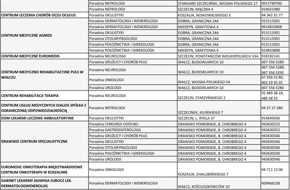 0914833808 Poradnia OKULISTYKI DOBRA, GRANICZNA 24A 913113301 Poradnia OTOLARYNGOLOGII DOBRA, GRANICZNA 24A 913113301 DOBRA, GRANICZNA 24A 913113301 MIERZYN, GRAFITOWA 4 914833808 CENTRUM MEDYCZNE