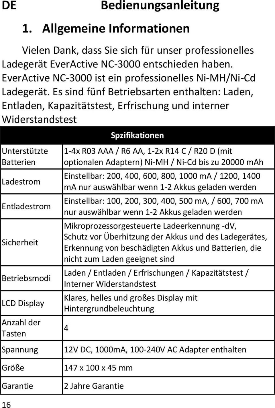 Es sind fünf Betriebsarten enthalten: Laden, Entladen, Kapazitätstest, Erfrischung und interner Widerstandstest Unterstützte Batterien Ladestrom Entladestrom Sicherheit Betriebsmodi LCD Display