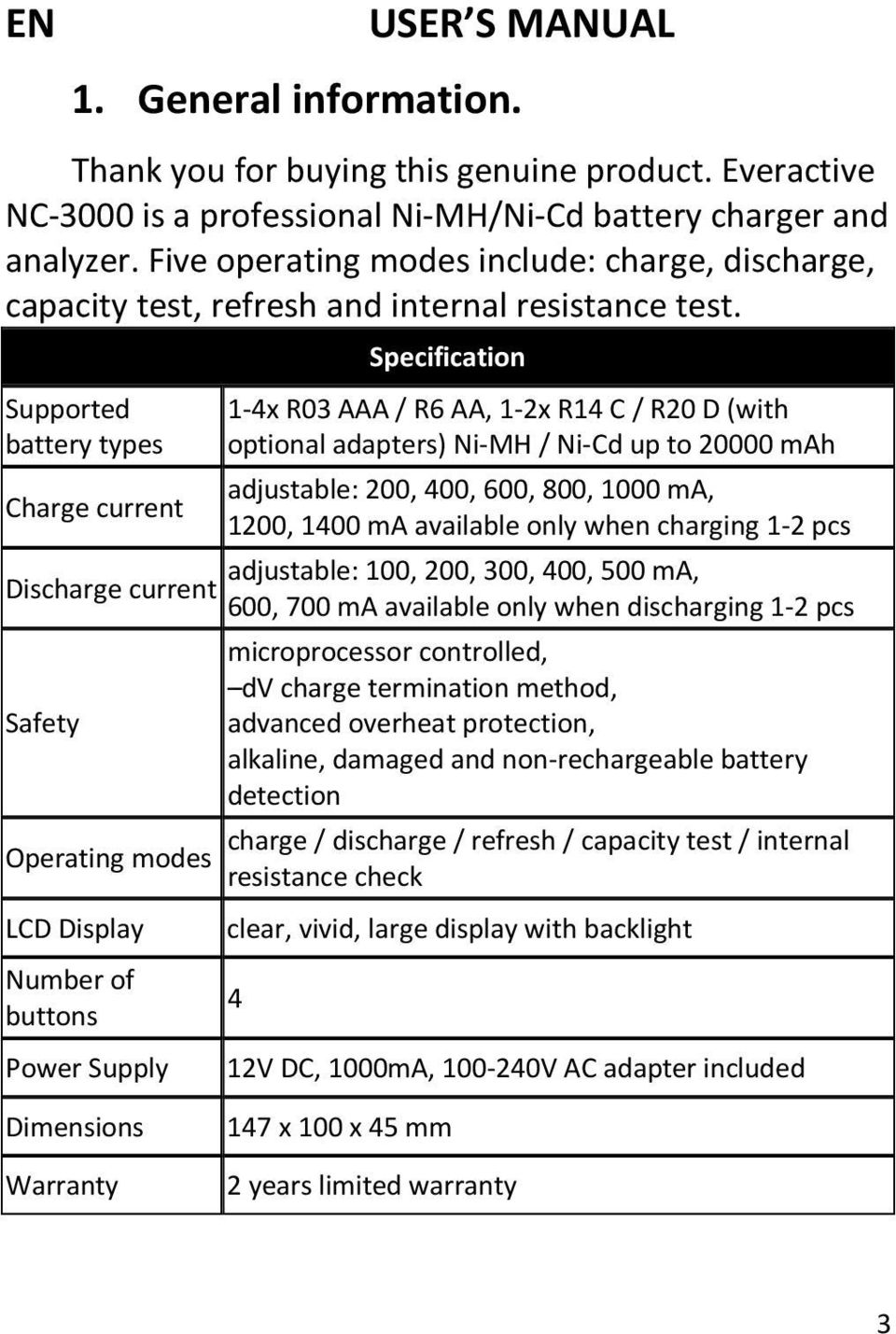 Supported battery types Charge current Discharge current Safety Operating modes LCD Display Number of buttons Power Supply Specification 1-4x R03 AAA / R6 AA, 1-2x R14 C / R20 D (with optional