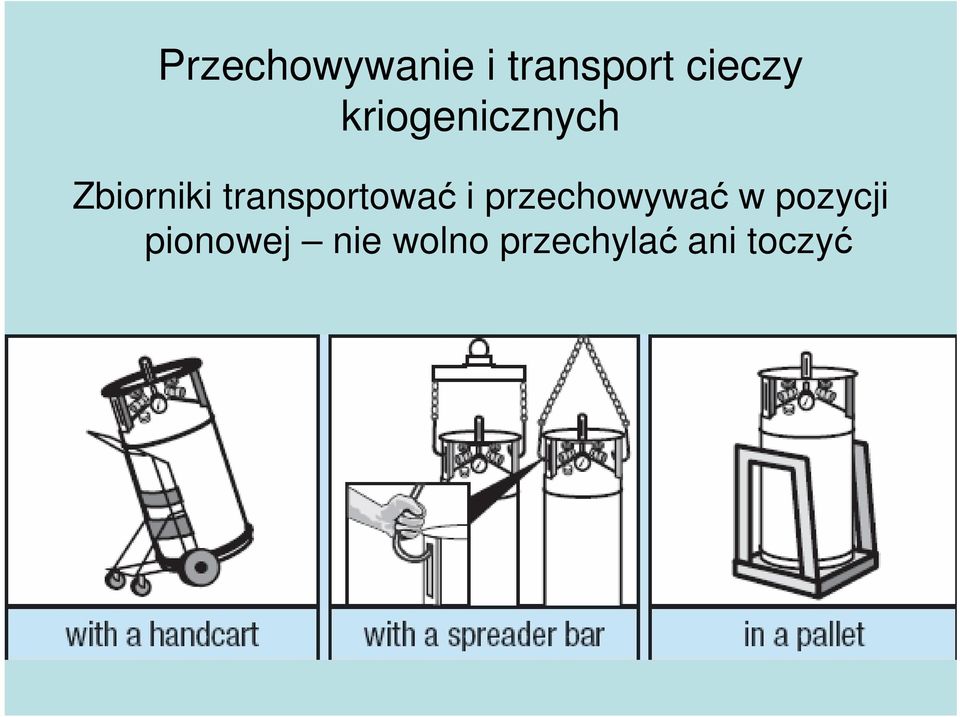 transportować i przechowywać w