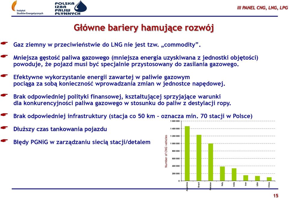 Efektywne wykorzystanie energii zawartej w paliwie gazowym pociąga za sobą konieczność wprowadzania zmian w jednostce napędowej.