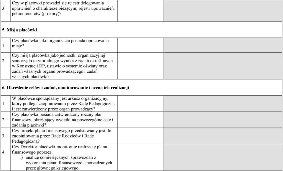 Czy misja placówka jako jednostki organizacyjnej samorządu terytorialnego wynika z zadań określonych w Konstytucji RP, ustawie o systemie oświaty oraz zadań własnych organu prowadzącego i zadań