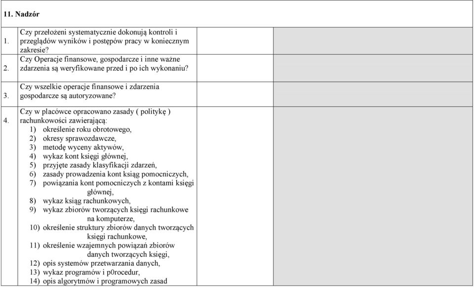 Czy w placówce opracowano zasady ( politykę ) rachunkowości zawierającą: 1) określenie roku obrotowego, 2) okresy sprawozdawcze, 3) metodę wyceny aktywów, 4) wykaz kont księgi głównej, 5) przyjęte