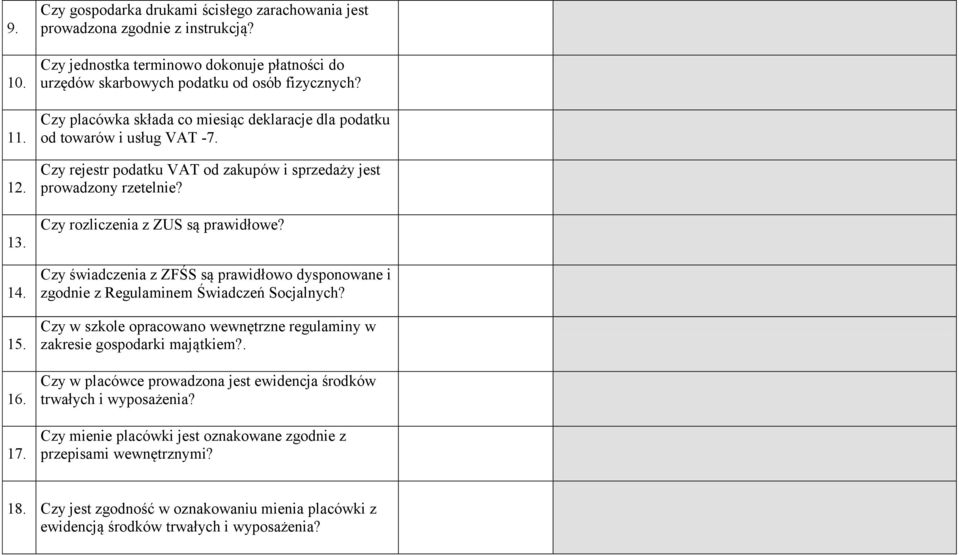 Czy rejestr podatku VAT od zakupów i sprzedaży jest prowadzony rzetelnie? Czy rozliczenia z ZUS są prawidłowe?