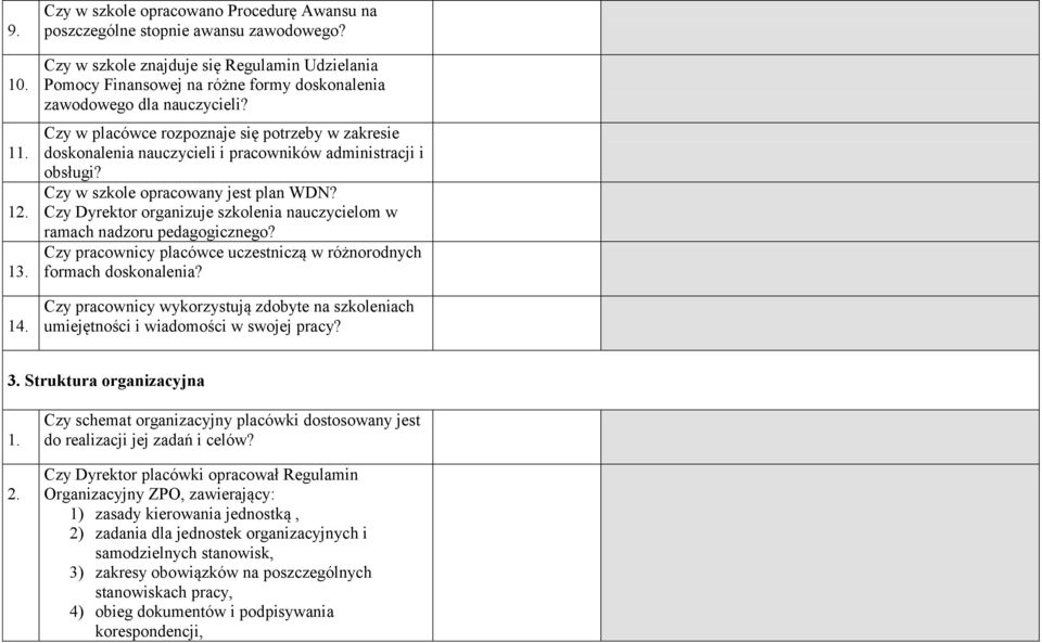 Czy w placówce rozpoznaje się potrzeby w zakresie doskonalenia nauczycieli i pracowników administracji i obsługi? Czy w szkole opracowany jest plan WDN?