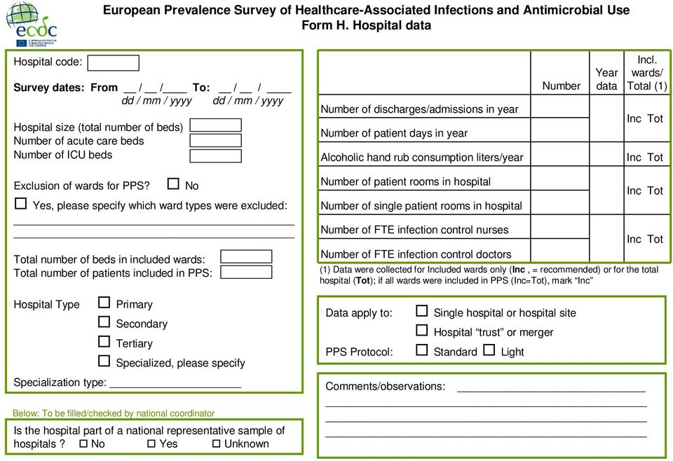 discharges/admissions in year Number of patient days in year Alcoholic hand rub consumption liters/year Number Year data Incl. wards/ Total (1) Inc Tot Inc Tot Exclusion of wards for PPS?