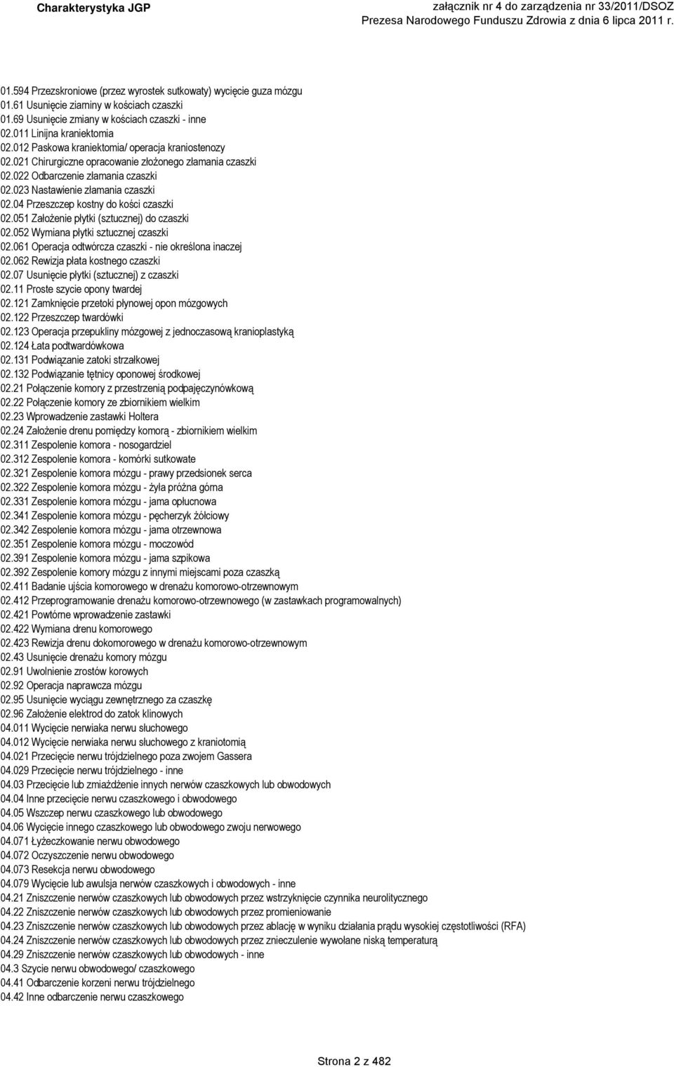 04 Przeszczep kostny do kości czaszki 02.051 Założenie płytki (sztucznej) do czaszki 02.052 Wymiana płytki sztucznej czaszki 02.061 Operacja odtwórcza czaszki - nie określona inaczej 02.