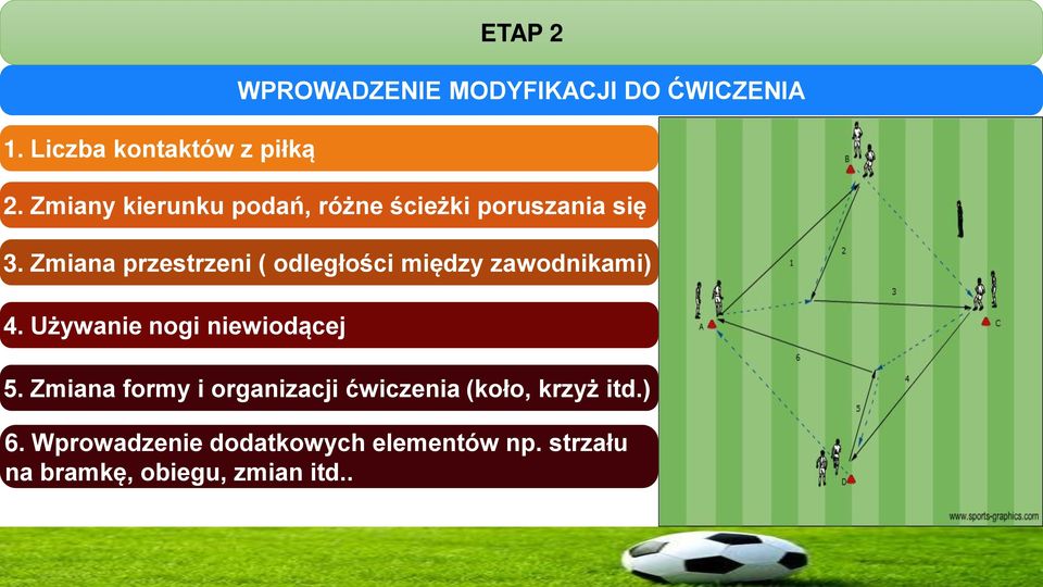 Zmiana przestrzeni ( odległości między zawodnikami) 4. Używanie nogi niewiodącej 5.