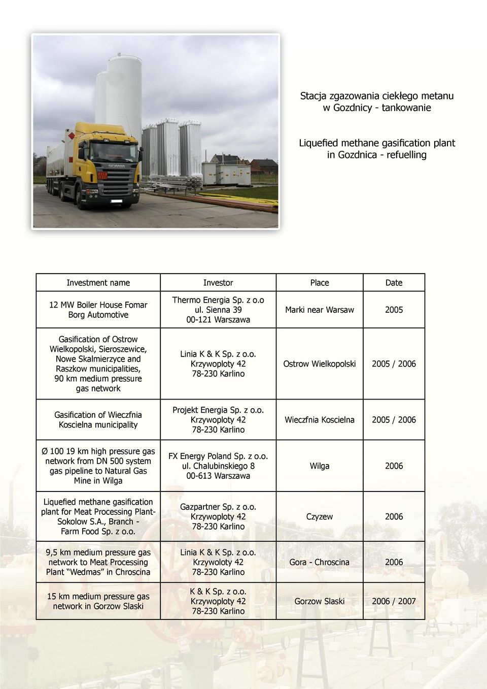 pressure gas network from DN 500 system gas pipeline to Natural Gas Mine in Wilga Thermo Energia Sp. z o.o ul. Sienna 39 00-121 Warszawa Linia K & K Sp. z o.o. Projekt Energia Sp. z o.o. FX Energy Poland Sp.