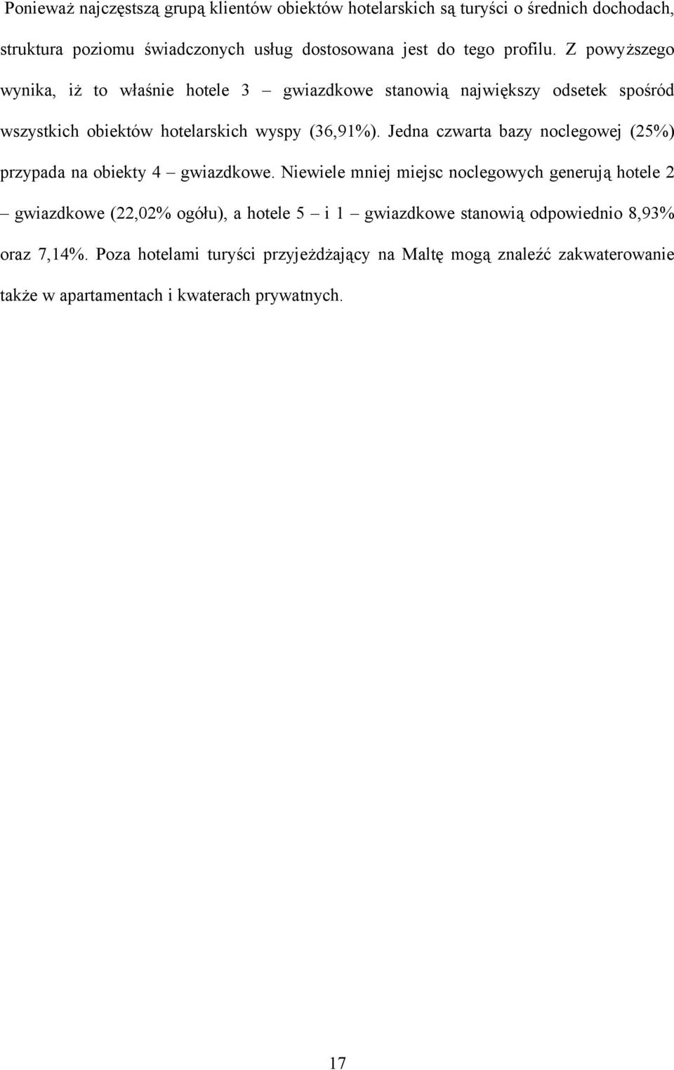 Jedna czwarta bazy noclegowej (25%) przypada na obiekty 4 gwiazdkowe.