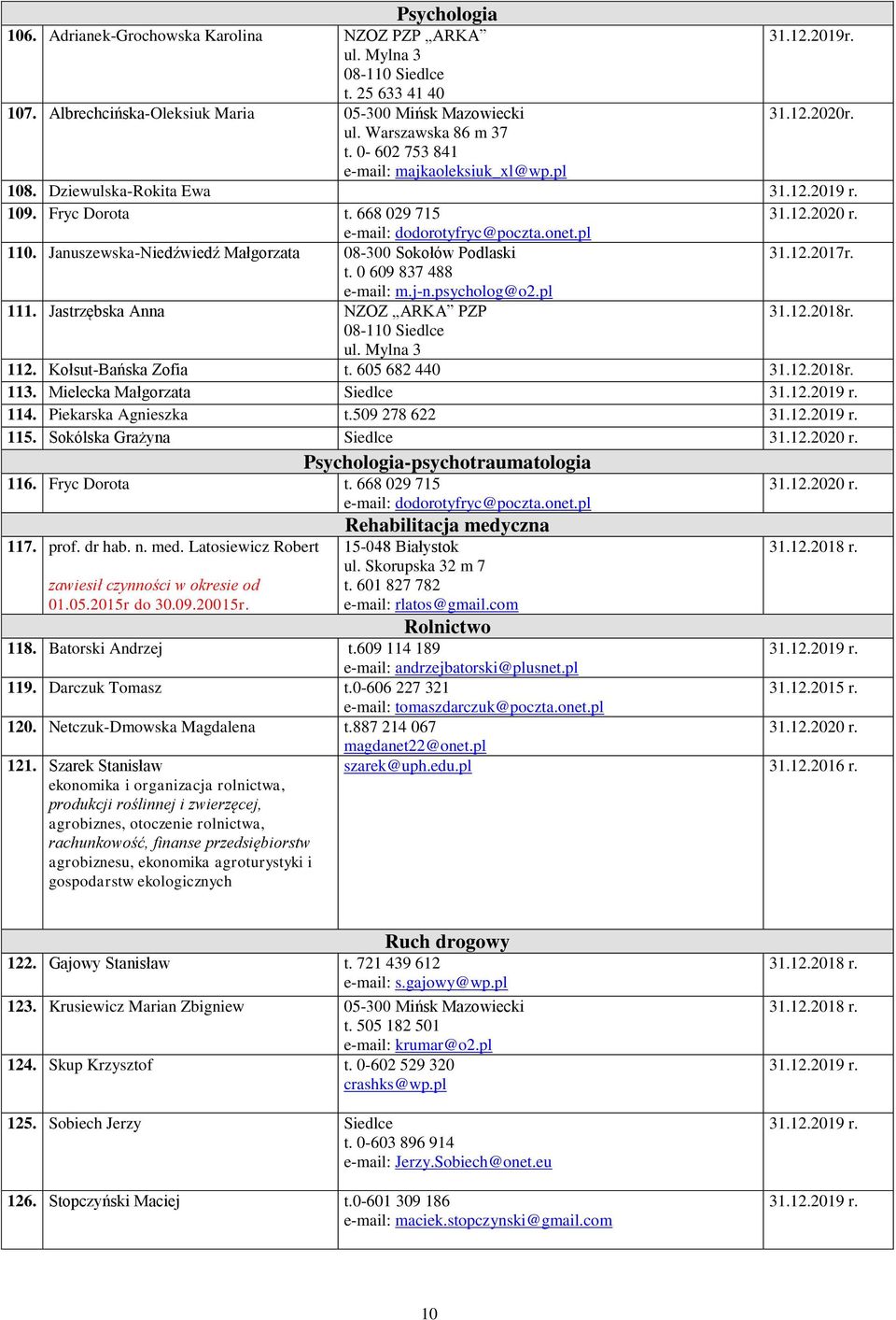 Januszewska-Niedźwiedź Małgorzata 08-300 Sokołów Podlaski 31.12.2017r. t. 0 609 837 488 e-mail: m.j-n.psycholog@o2.pl 111. Jastrzębska Anna NZOZ ARKA PZP 31.12.2018r. 08-110 Siedlce ul. Mylna 3 112.