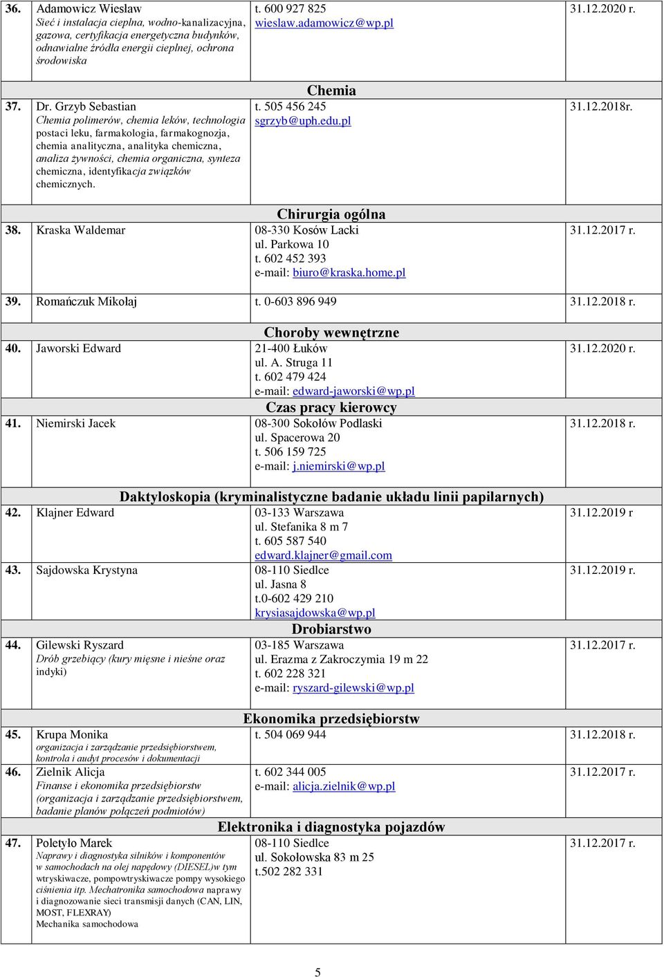 identyfikacja związków chemicznych. t. 600 927 825 wieslaw.adamowicz@wp.pl Chemia t. 505 456 245 sgrzyb@uph.edu.pl Chirurgia ogólna 38. Kraska Waldemar 08-330 Kosów Lacki ul. Parkowa 10 t.