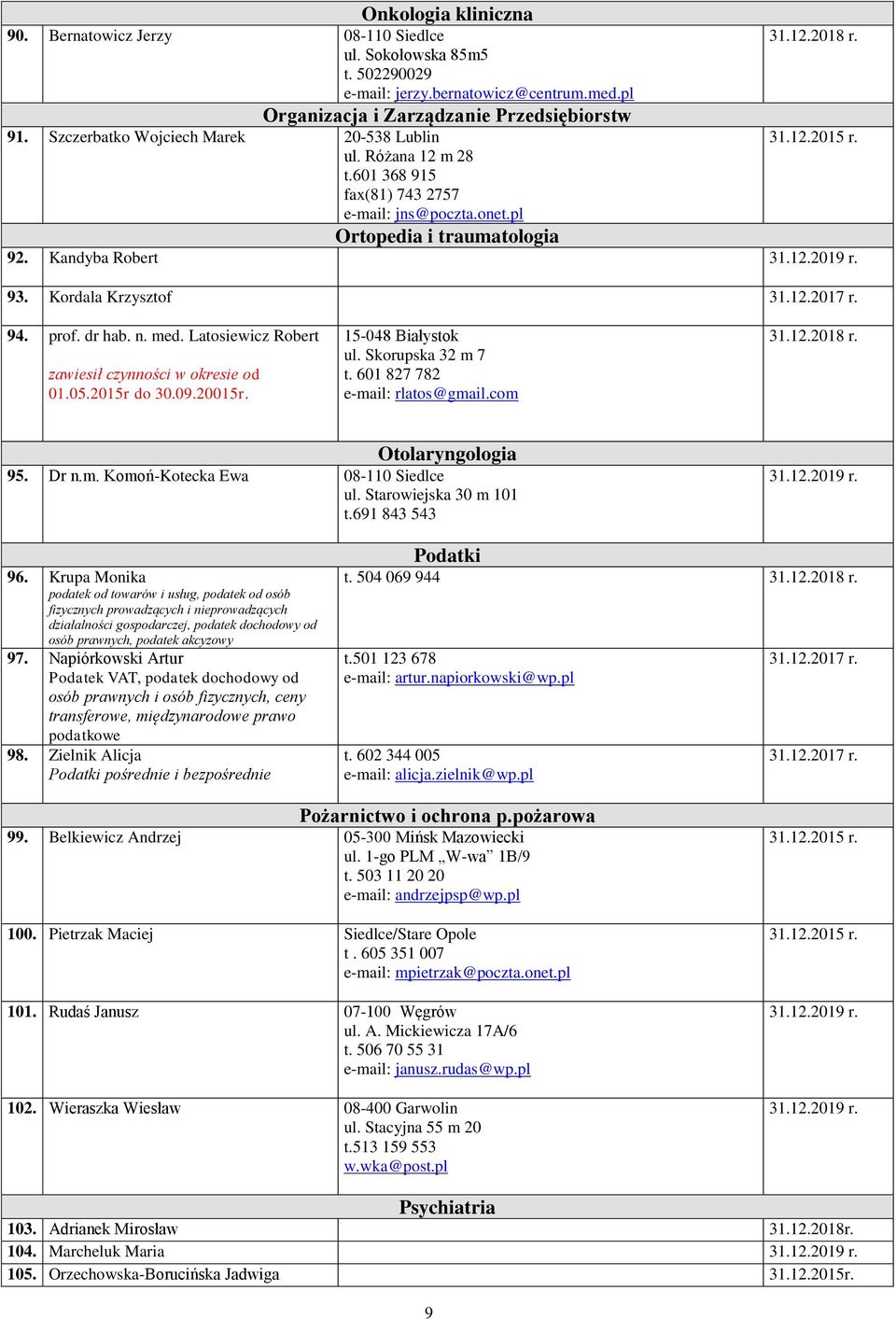 dr hab. n. med. Latosiewicz Robert zawiesił czynności w okresie od 01.05.2015r do 30.09.20015r. 15-048 Białystok ul. Skorupska 32 m 7 t. 601 827 782 e-mail: rlatos@gmail.com Otolaryngologia 95. Dr n.