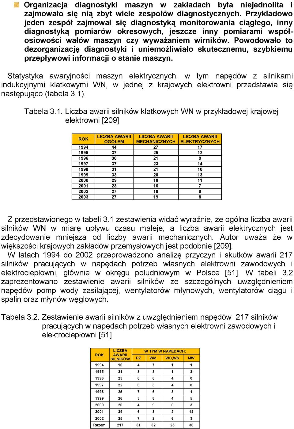 Powodowało to dezorganizację diagnostyki i uniemożliwiało skutecznemu, szybkiemu przepływowi informacji o stanie maszyn.