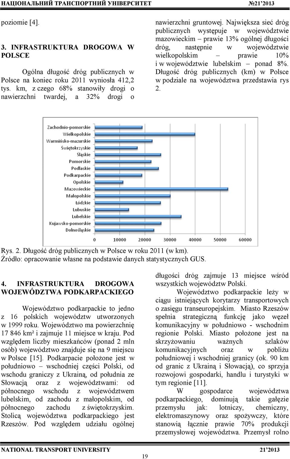 Największa sieć dróg publicznych występuje w województwie mazowieckim prawie 13% ogólnej długości dróg, następnie w województwie wielkopolskim prawie 10% i w województwie lubelskim ponad 8%.