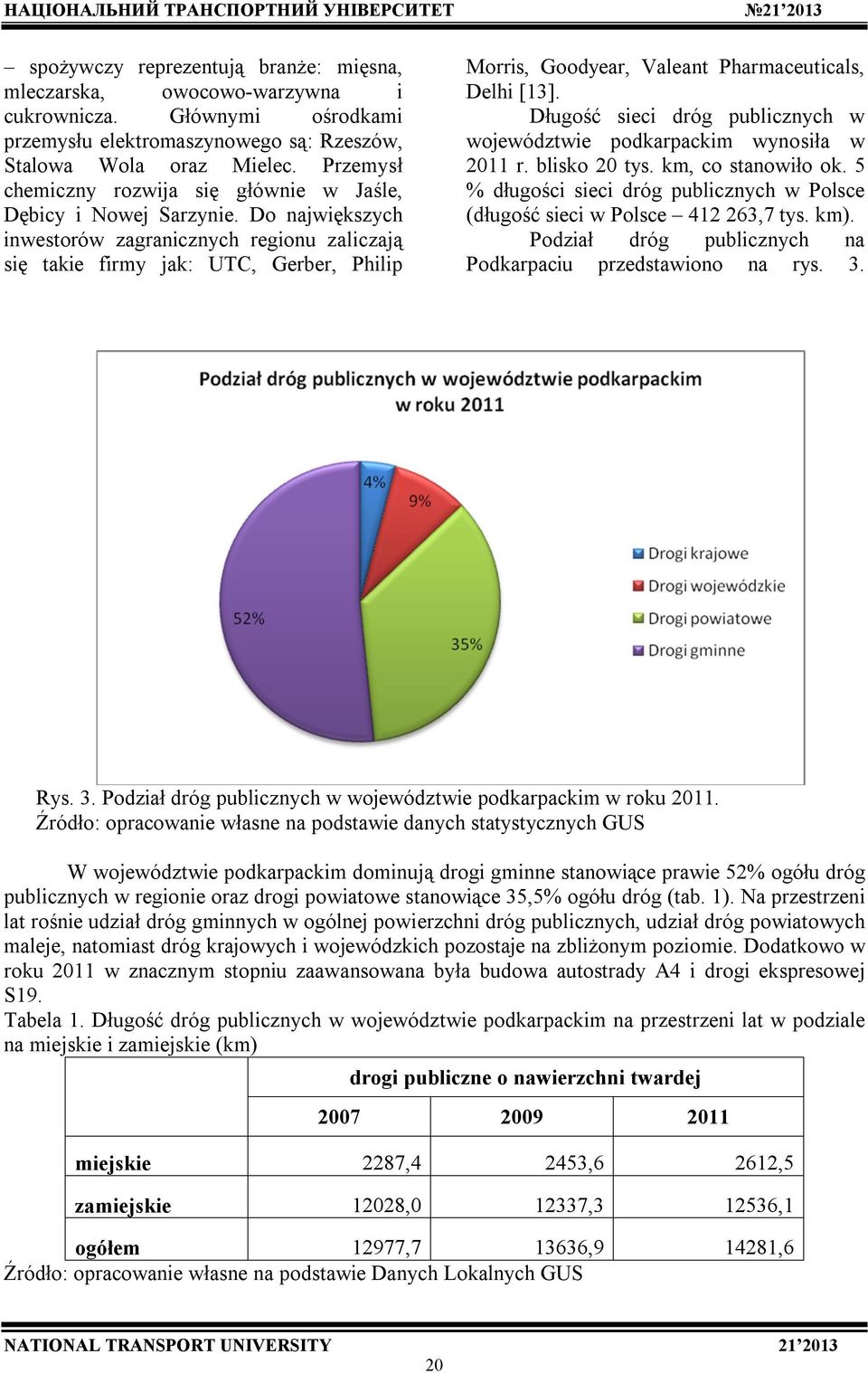 Do największych inwestorów zagranicznych regionu zaliczają się takie firmy jak: UTC, Gerber, Philip Morris, Goodyear, Valeant Pharmaceuticals, Delhi [13].