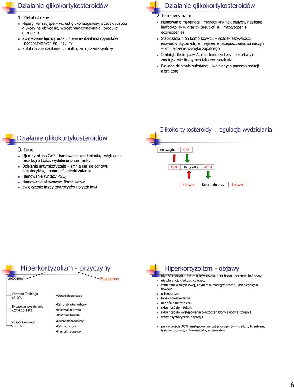 lipogenetycznych np. insuliny Kataboliczne działanie na białka, zmiejszenie syntezy Działanie glikokortykosteroidów 2.