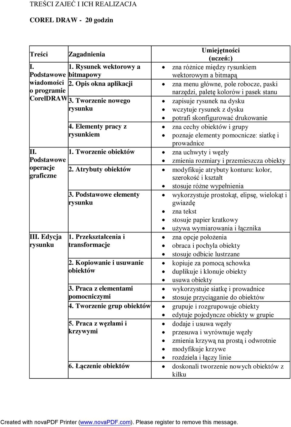 Opis okna aplikacji zna menu główne, pole robocze, paski o programie narzędzi, paletę kolorów i pasek stanu CorelDRAW 3.