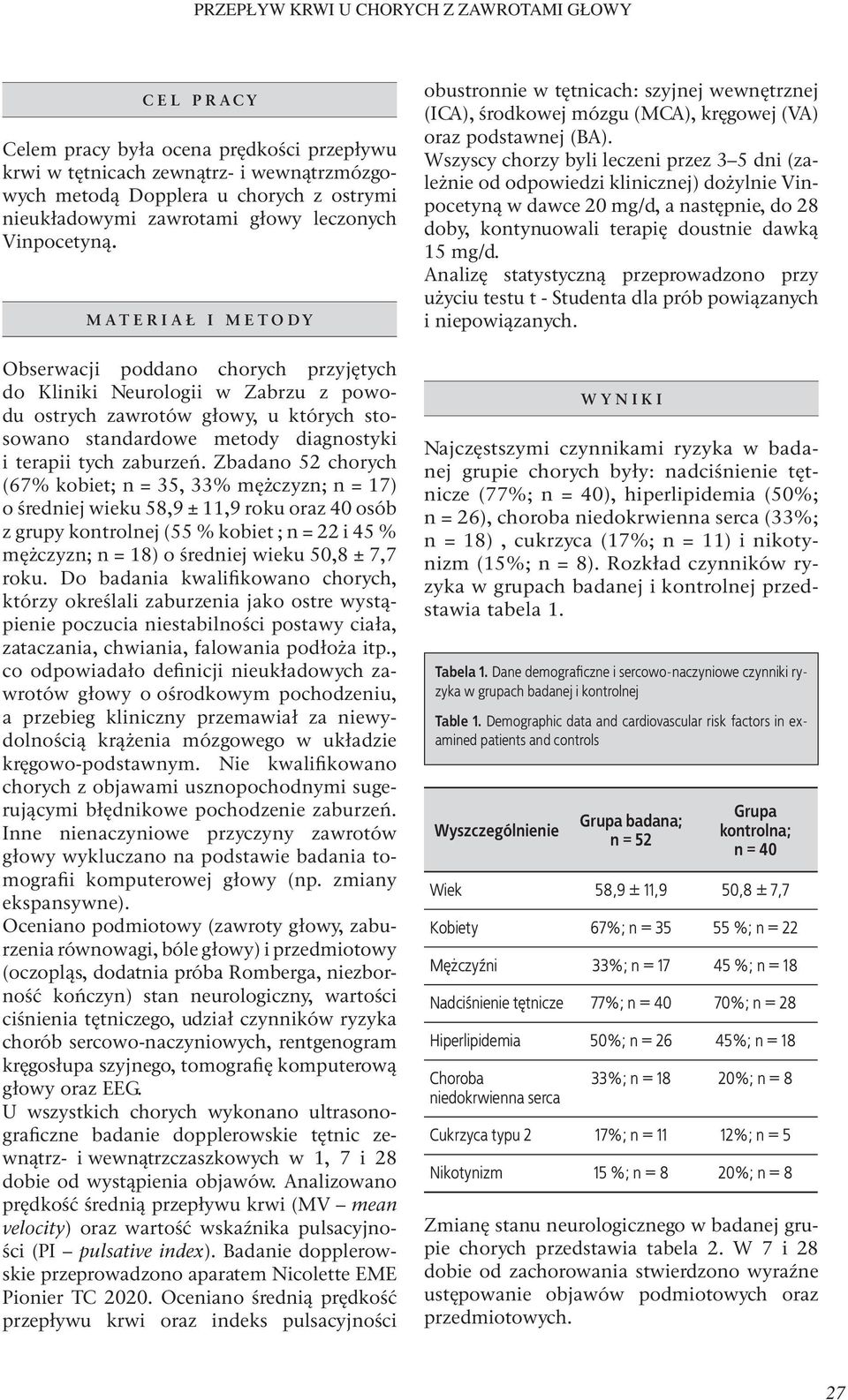 MATERIAŁ I METODY Obserwacji poddano chorych przyjętych do Kliniki Neurologii w Zabrzu z powodu ostrych zawrotów głowy, u których stosowano standardowe metody diagnostyki i terapii tych zaburzeń.