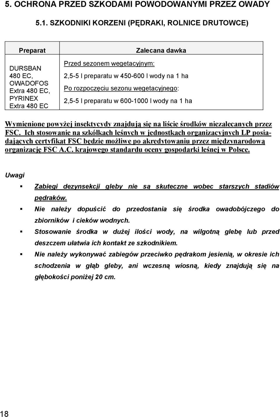 ha Po rozpoczęciu sezonu wegetacyjnego: 2,5-5 l preparatu w 600-1000 l wody na 1 ha Wymienione powyżej insektycydy znajdują się na liście środków niezalecanych przez FSC.