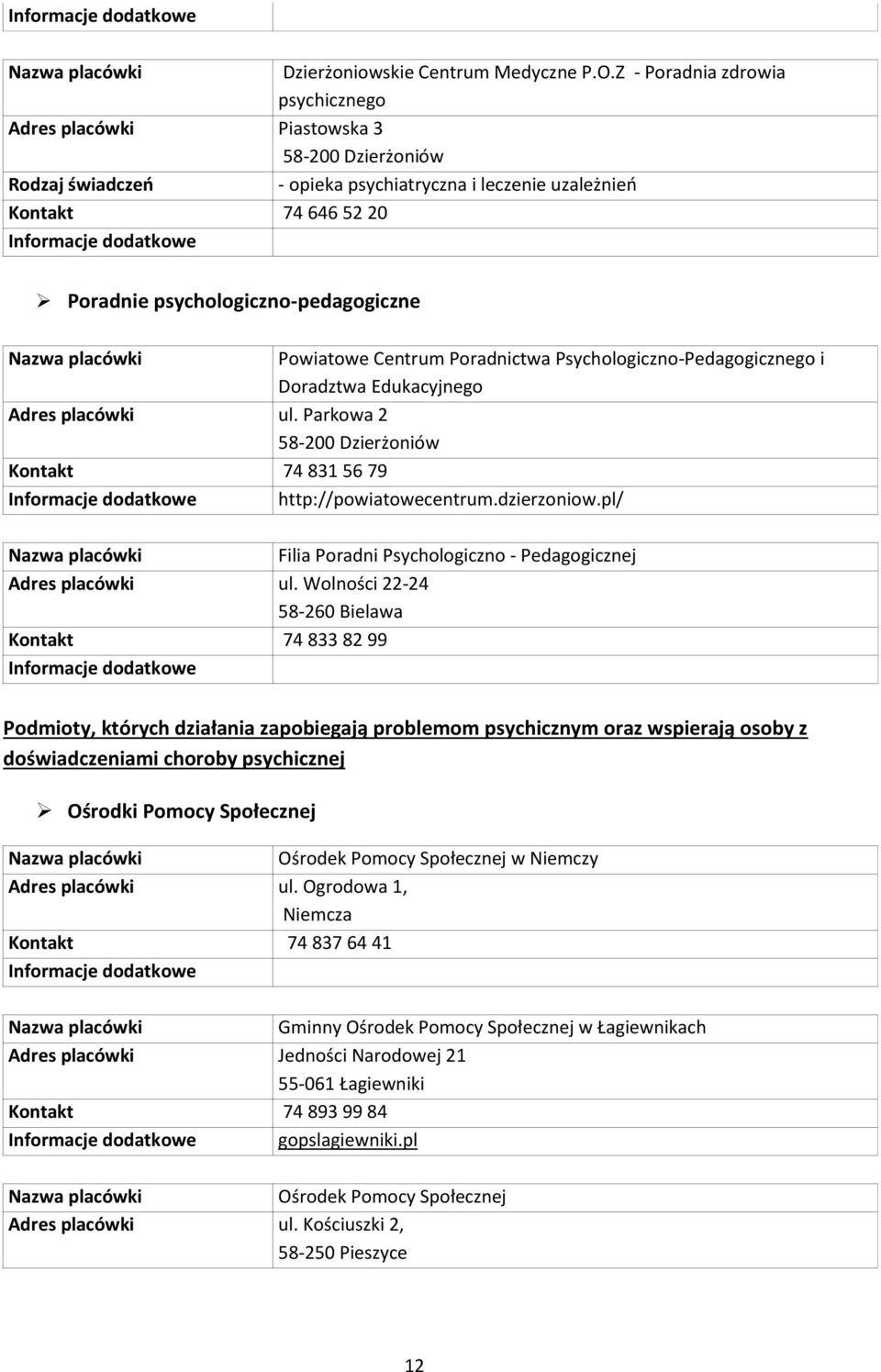 Centrum Poradnictwa Psychologiczno-Pedagogicznego i Doradztwa Edukacyjnego Adres placówki ul. Parkowa 2 58-200 Dzierżoniów Kontakt 74 831 56 79 http://powiatowecentrum.dzierzoniow.