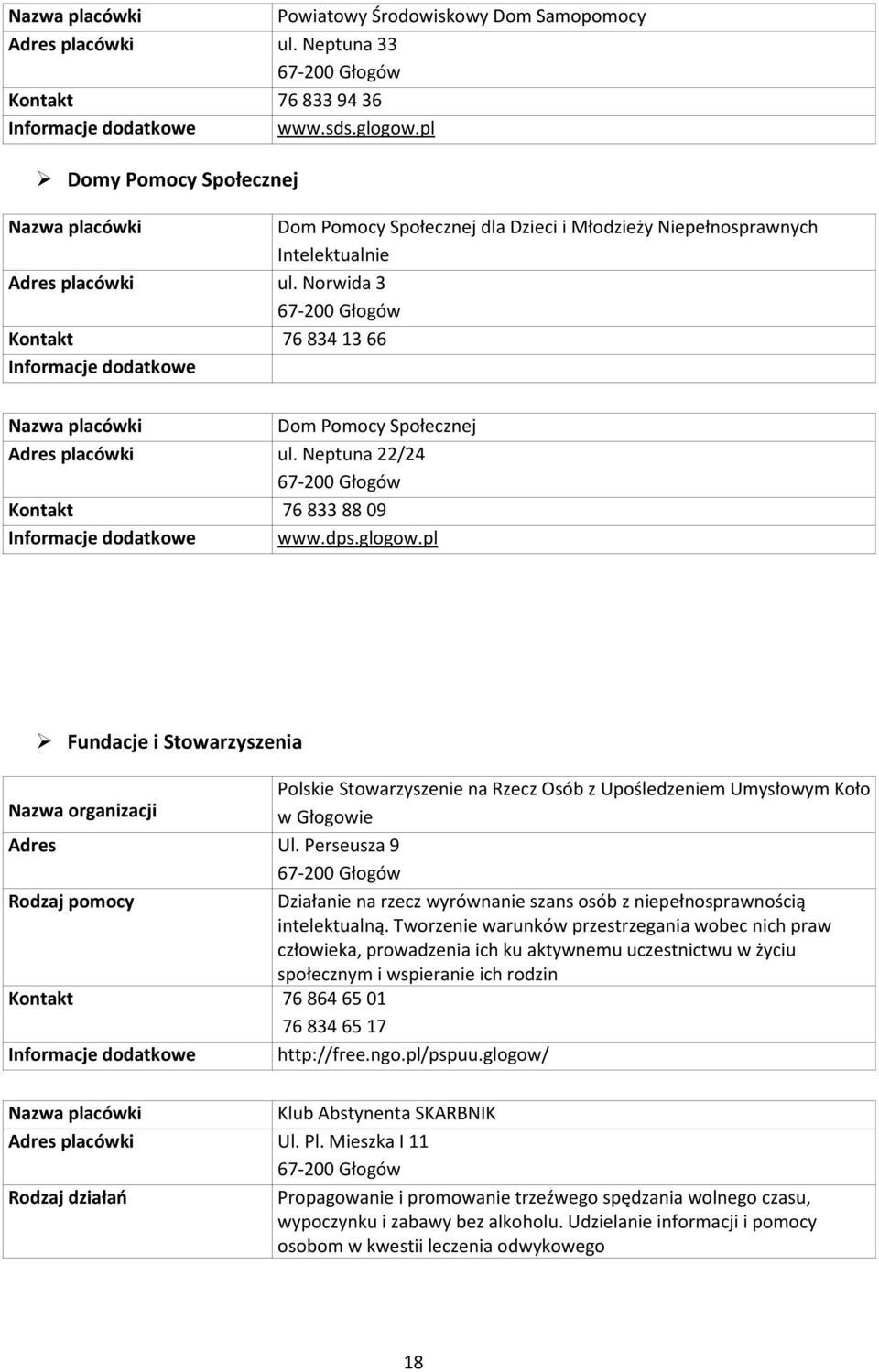 Norwida 3 67-200 Głogów Kontakt 76 834 13 66 Dom Pomocy Społecznej Adres placówki ul. Neptuna 22/24 67-200 Głogów Kontakt 76 833 88 09 www.dps.glogow.