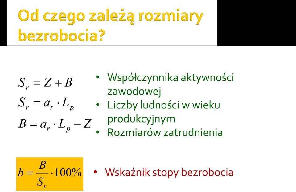 ludności w wieku produkcyjnym Rozmiarów