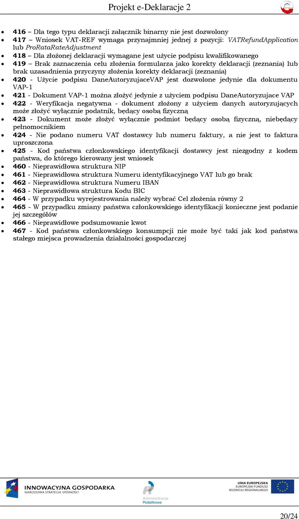 420 - Użycie podpisu DaneAutoryzujaceVAP jest dozwolone jedynie dla dokumentu VAP-1 421 - Dokument VAP-1 można złożyć jedynie z użyciem podpisu DaneAutoryzujace VAP 422 - Weryfikacja negatywna -