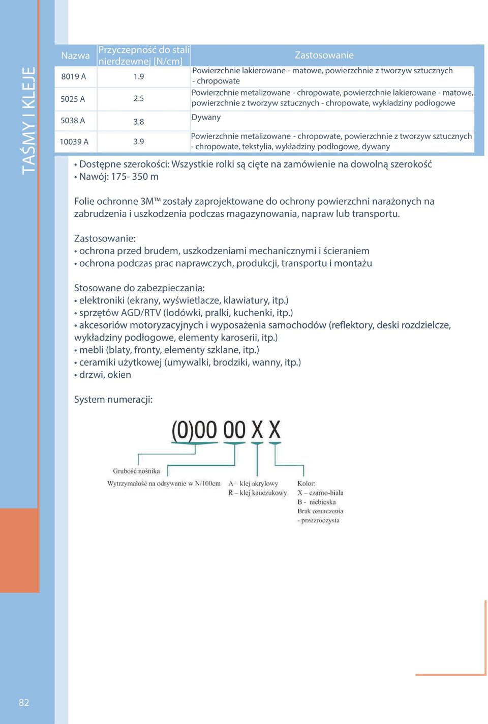 9 Powierzchnie metalizowane - chropowate, powierzchnie z tworzyw sztucznych - chropowate, tekstylia, wykładziny podłogowe, dywany Dostępne szerokości: Wszystkie rolki są cięte na zamówienie na