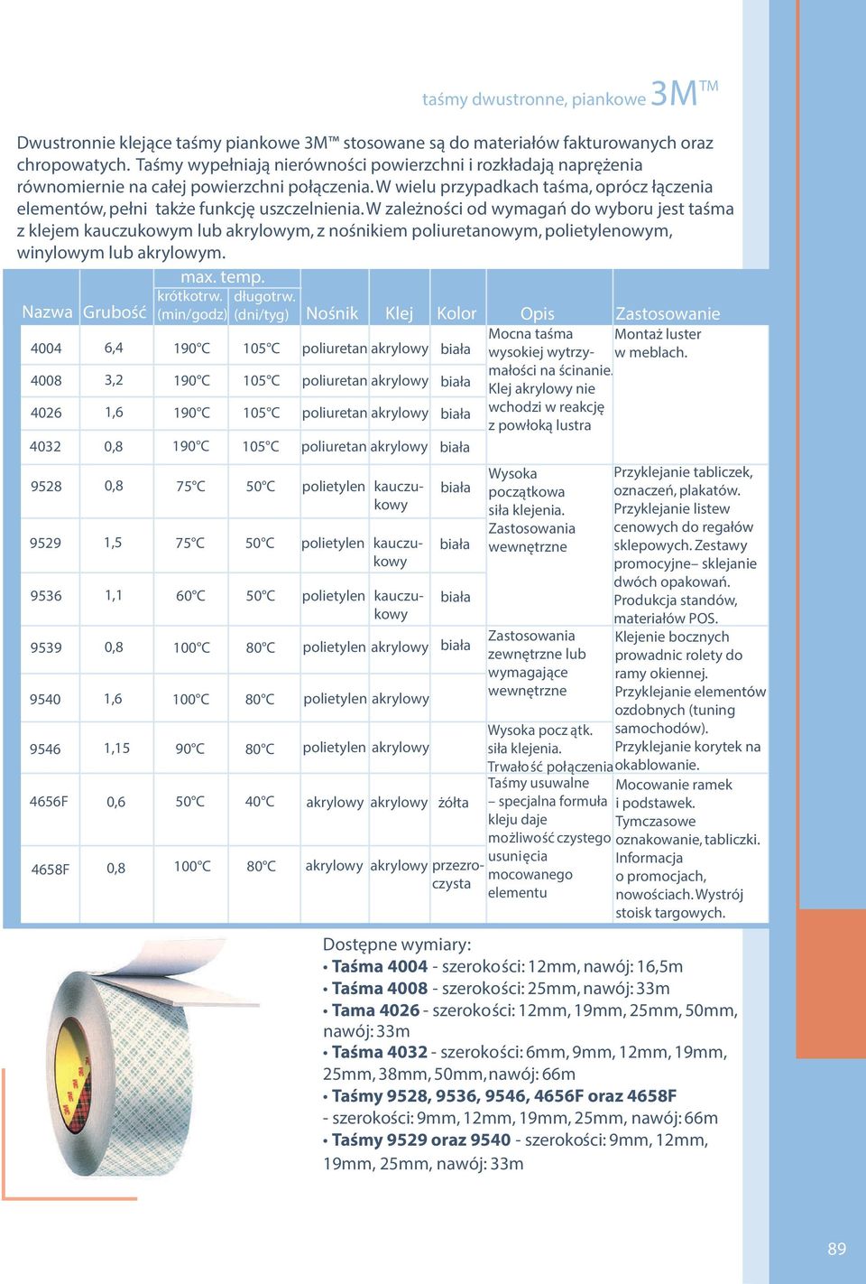 materiałów fakturowanych oraz chropowatych. Taśmy wypełniają nierówności powierzchni i rozkładają naprężenia równomiernie na całej powierzchni połączenia.