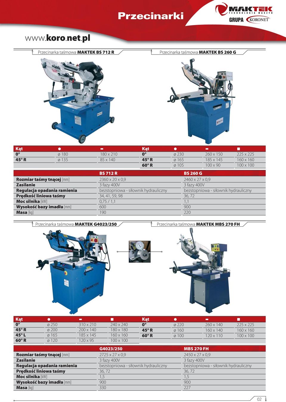 imadła [mm] Masa [kg] 180 x 210 85 x 140 Kąt 0 45 R 60 R BS 712 R 2360 x 20 x 0,9 3 fazy 400V bezstopniowa - siłownik hydrauliczny 34, 41, 59, 98 0,75 / 1,1 600 190 ø 230 ø 165 ø 105 260 x 150 185 x