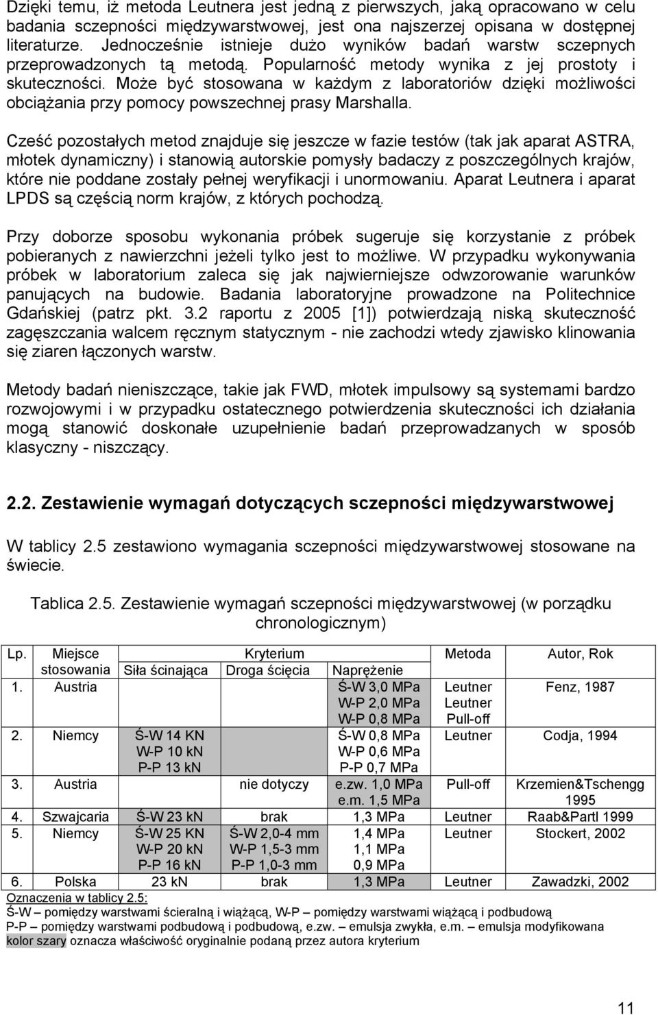 Może być stosowana w każdym z laboratoriów dzięki możliwości obciążania przy pomocy powszechnej prasy Marshalla.