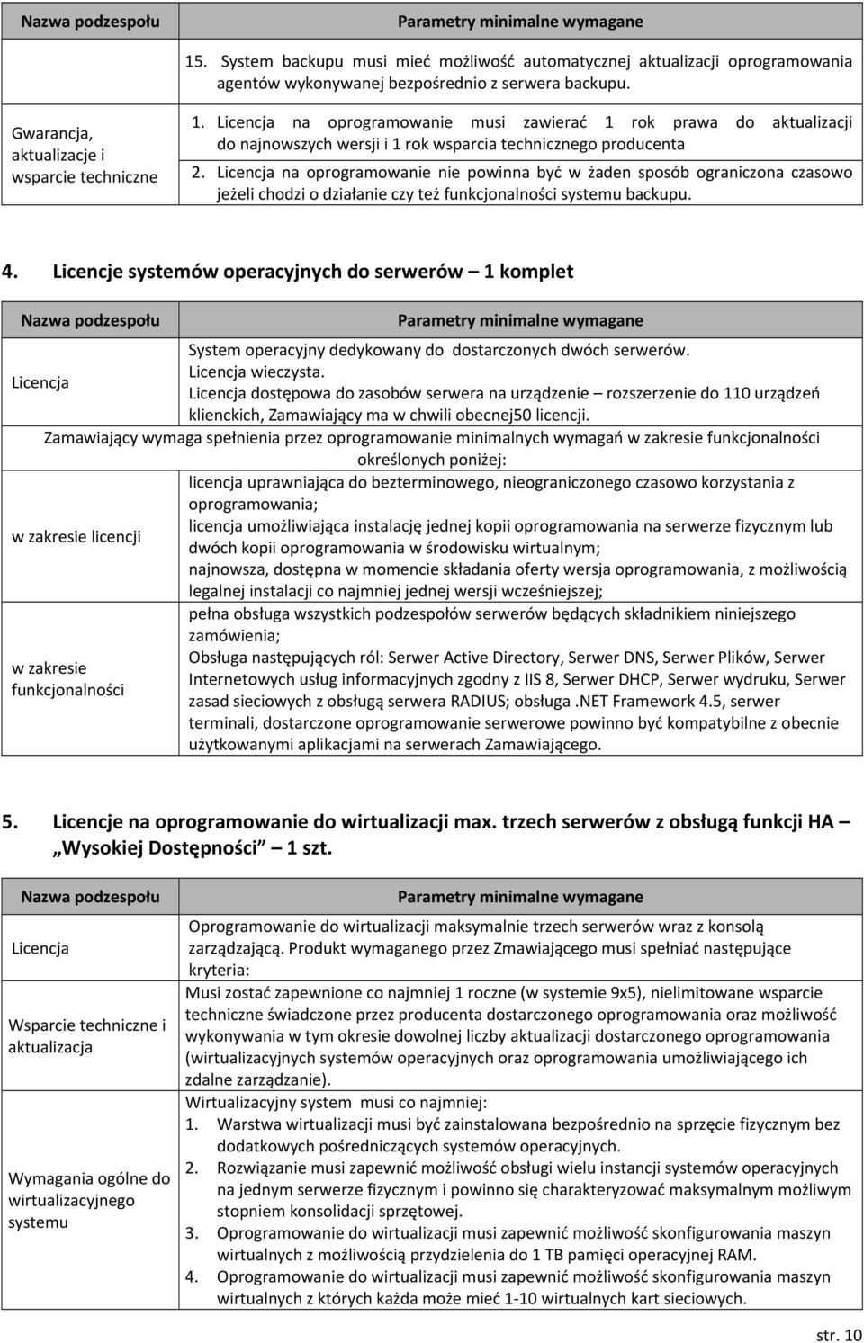 Licencja na oprogramowanie nie powinna być w żaden sposób ograniczona czasowo jeżeli chodzi o działanie czy też funkcjonalności systemu backupu. 4.