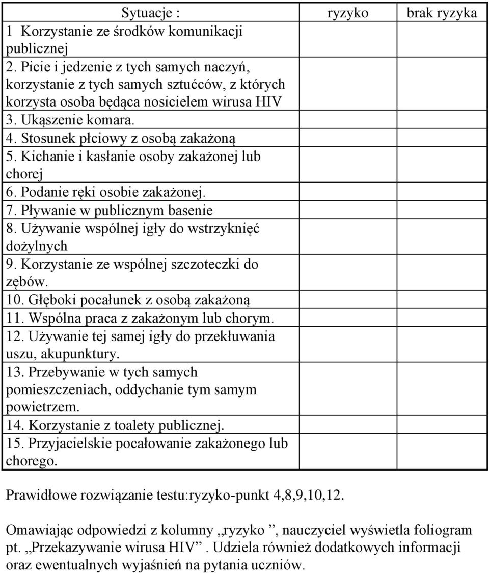 Kichanie i kasłanie osoby zakażonej lub chorej 6. Podanie ręki osobie zakażonej. 7. Pływanie w publicznym basenie 8. Używanie wspólnej igły do wstrzyknięć dożylnych 9.