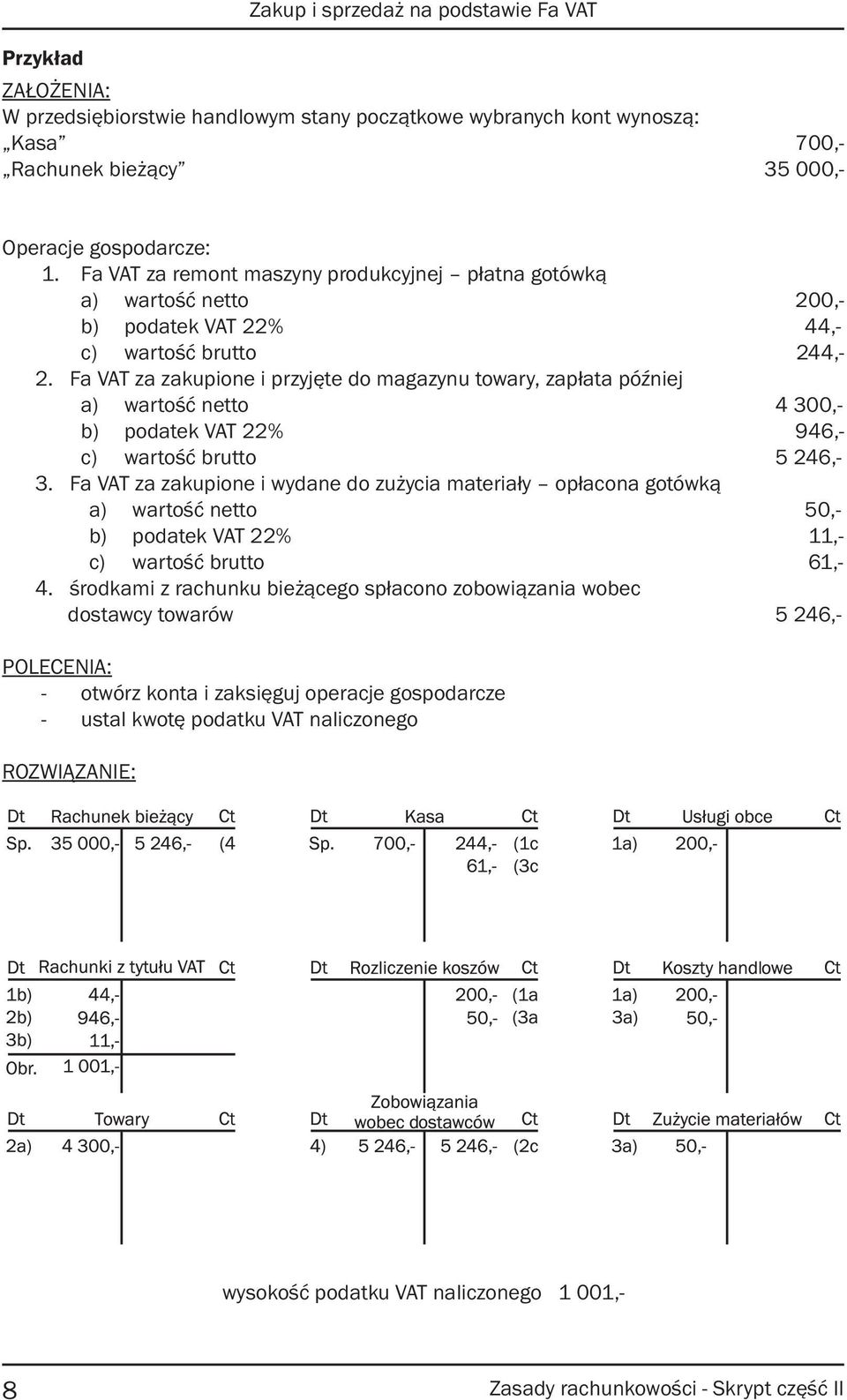 Fa VAT za zakupione i przyjęte do magazynu towary, zapłata później a) wartość netto 4 300,- b) podatek VAT 22% 946,- c) wartość brutto 5 246,- 3.