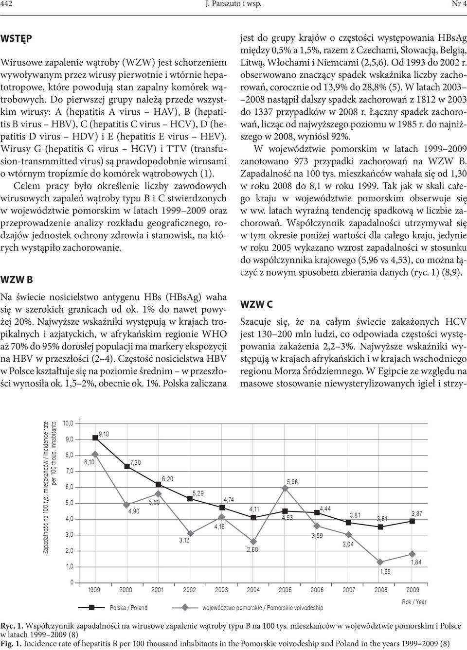 Wirusy G (hepatitis G virus HGV) i TTV (transfusion-transmmitted virus) są prawdopodobnie wirusami o wtórnym tropizmie do komórek wątrobowych (1).